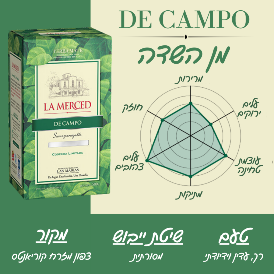 De Campo M.png